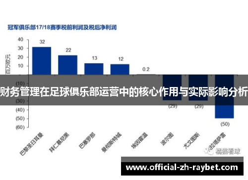 财务管理在足球俱乐部运营中的核心作用与实际影响分析 财务管理在足球俱乐部运营中的核心作用与实际影响分析