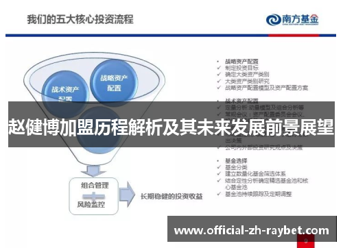 赵健博加盟历程解析及其未来发展前景展望 赵健博加盟历程解析及其未来发展前景展望