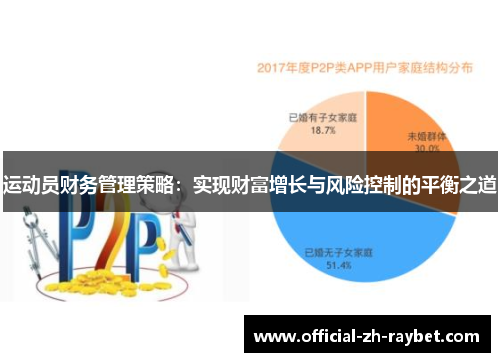 运动员财务管理策略：实现财富增长与风险控制的平衡之道