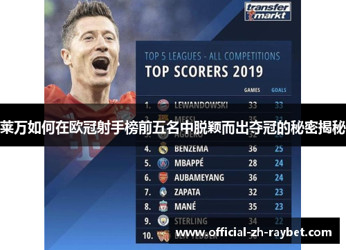 莱万如何在欧冠射手榜前五名中脱颖而出夺冠的秘密揭秘