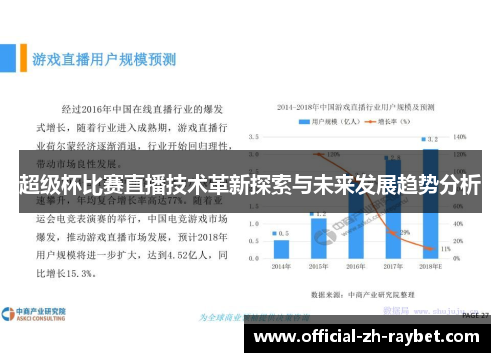 超级杯比赛直播技术革新探索与未来发展趋势分析 超级杯比赛直播技术革新探索与未来发展趋势分析
