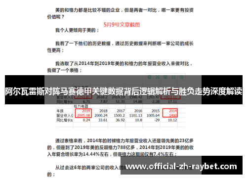阿尔瓦雷斯对阵马赛德甲关键数据背后逻辑解析与胜负走势深度解读 阿尔瓦雷斯对阵马赛德甲关键数据背后逻辑解析与胜负走势深度解读